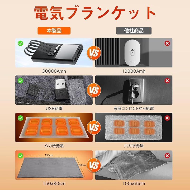 膝掛け