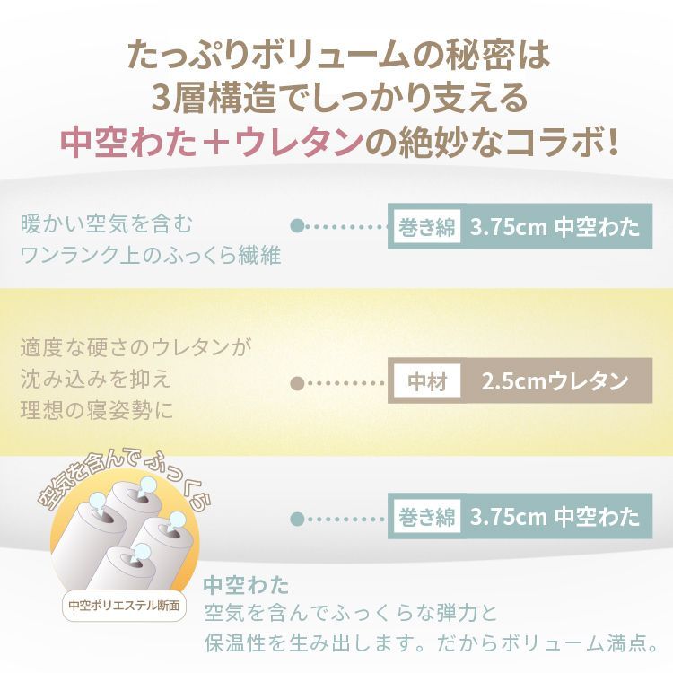 3層 ふとん
