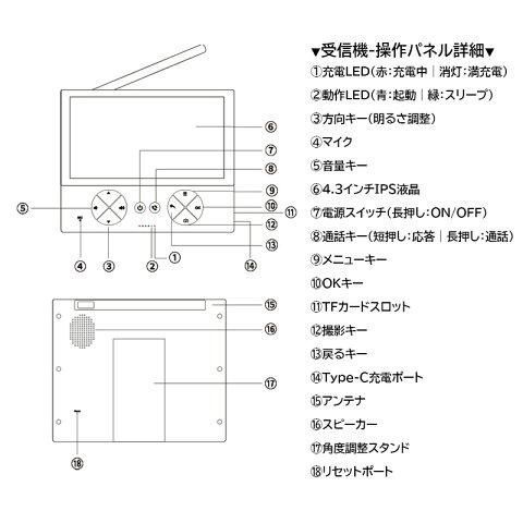 チャイム