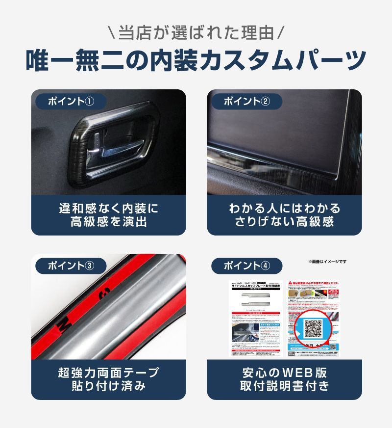 内装パーツセット