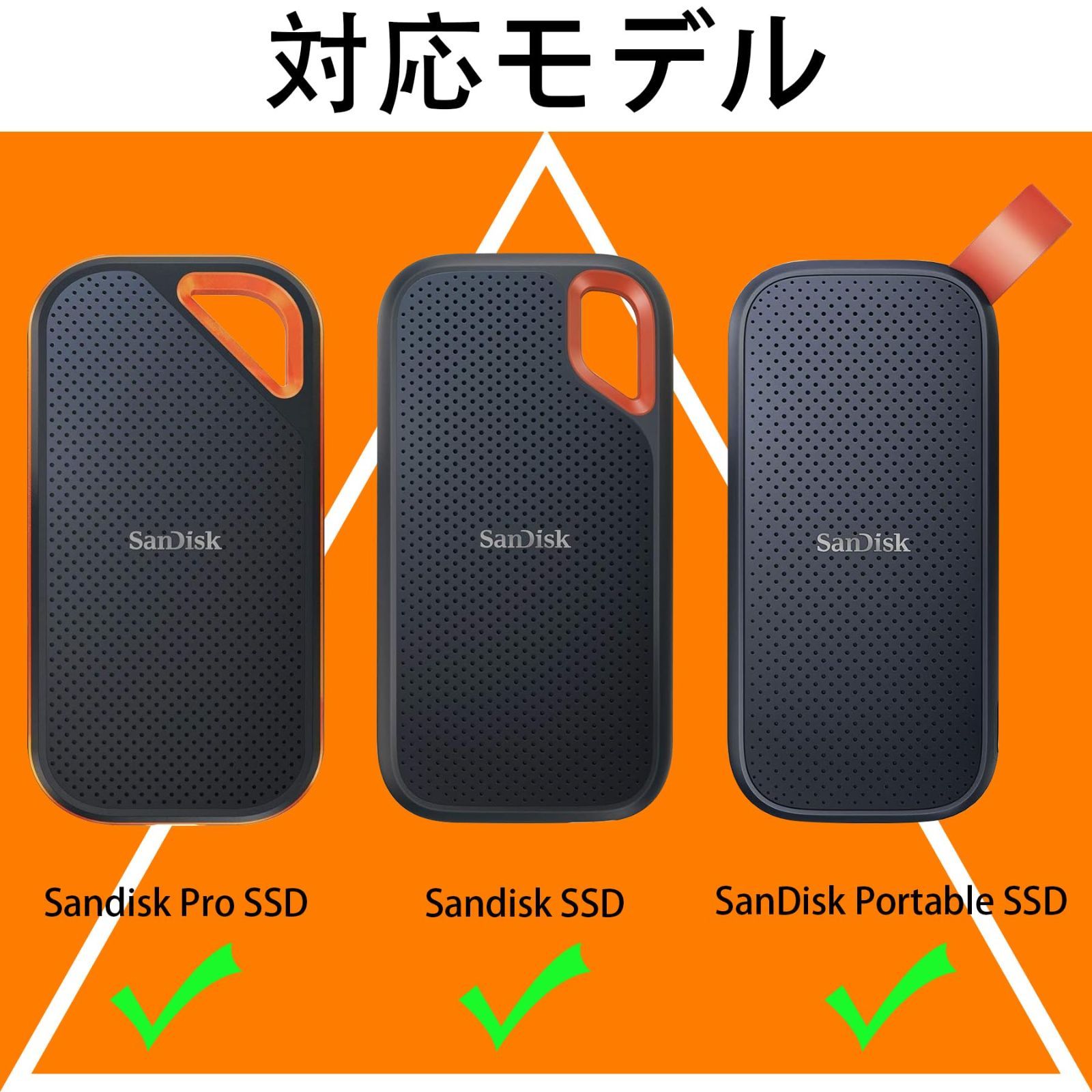 ケースのみの販売）SanDisk サンディスク ポータブルSSD 1TB 2TB 4TB 