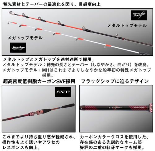 ダイワ 25 紅牙 テンヤゲーム MX H-215・J スピニングモデル / 鯛ラバ