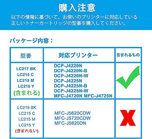 4ブラック 2シアン 2マゼンタ 2イエロー LCL Brother用 ブラザー用