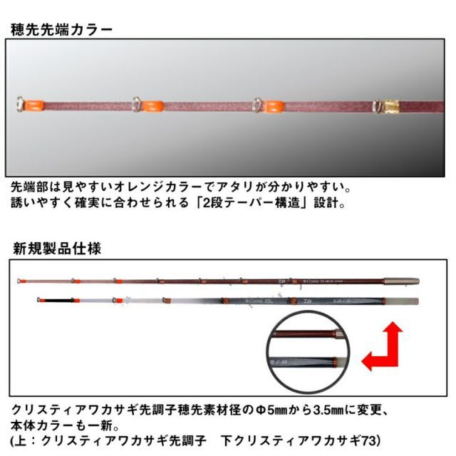 ワカサギ竿 daiwa