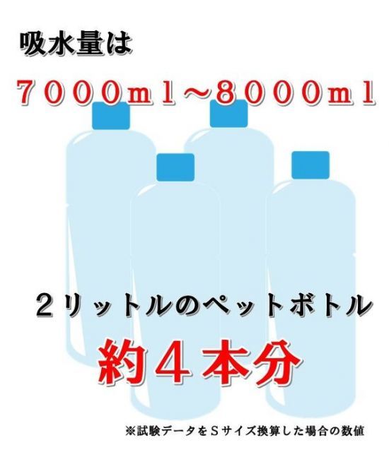 日本製 湿気吸収マット