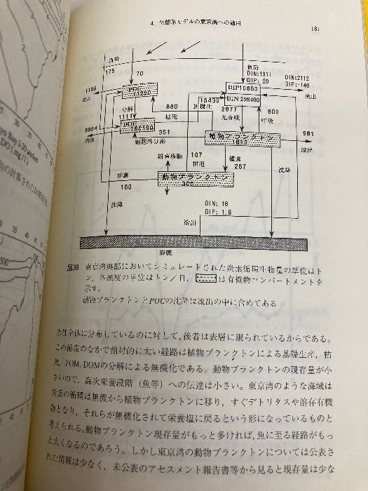 【中古】 海洋環境シミュレーション 水の流れと生物/白亜書房/横山長之 海洋環境シミュレーション: 水の流れと生物 (環境