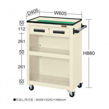 サカエ パネルワゴン 天板皿型 引出し 背パネル付 アイボリー PMW-5CI