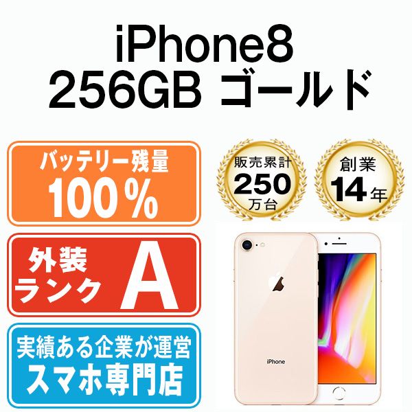 本日午前中取引のみ iPhoneXR 64G SIMフリー