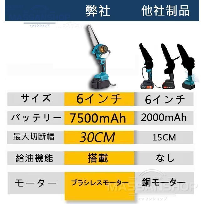 枝切り