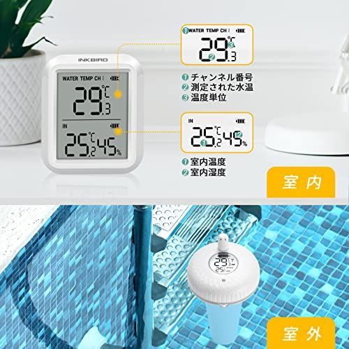 デジタル