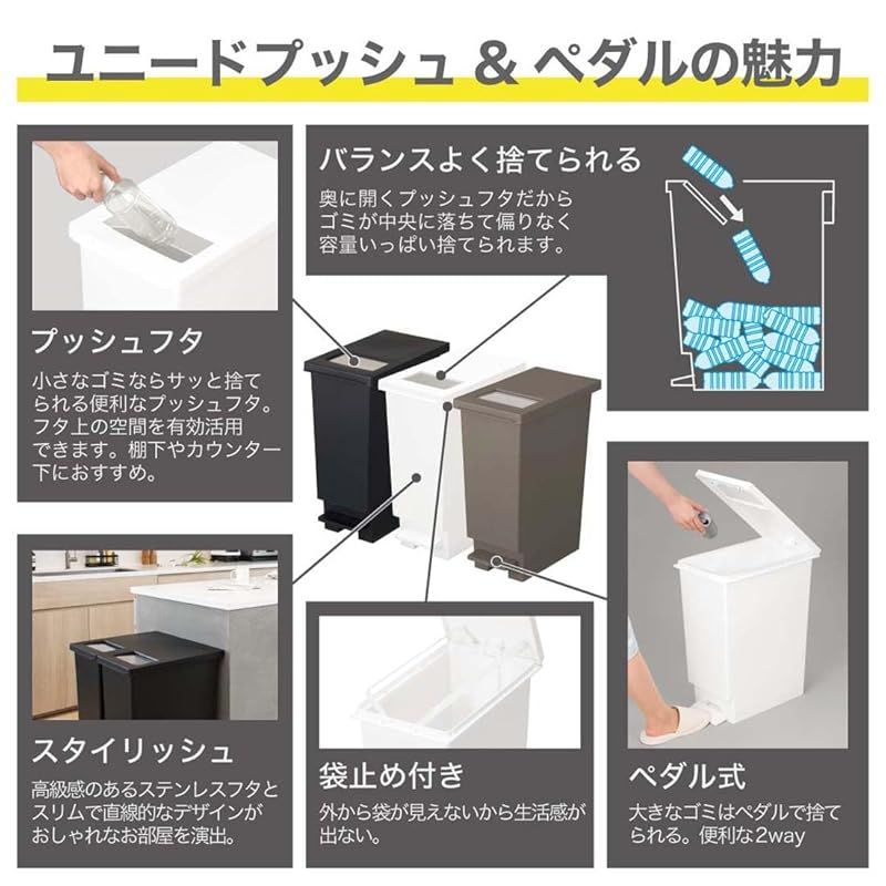 co.jp 新輝合成 Shinki Gosei トンボ ユニード ゴミ箱 蓋を開けずにごみを捨てられる プッシュタイプ 軽いペダルでサッと開く キッチン 分別 20リットル ブラック 3個セット 幅20×奥行35.5×高さ45cm 蓋付き 20S