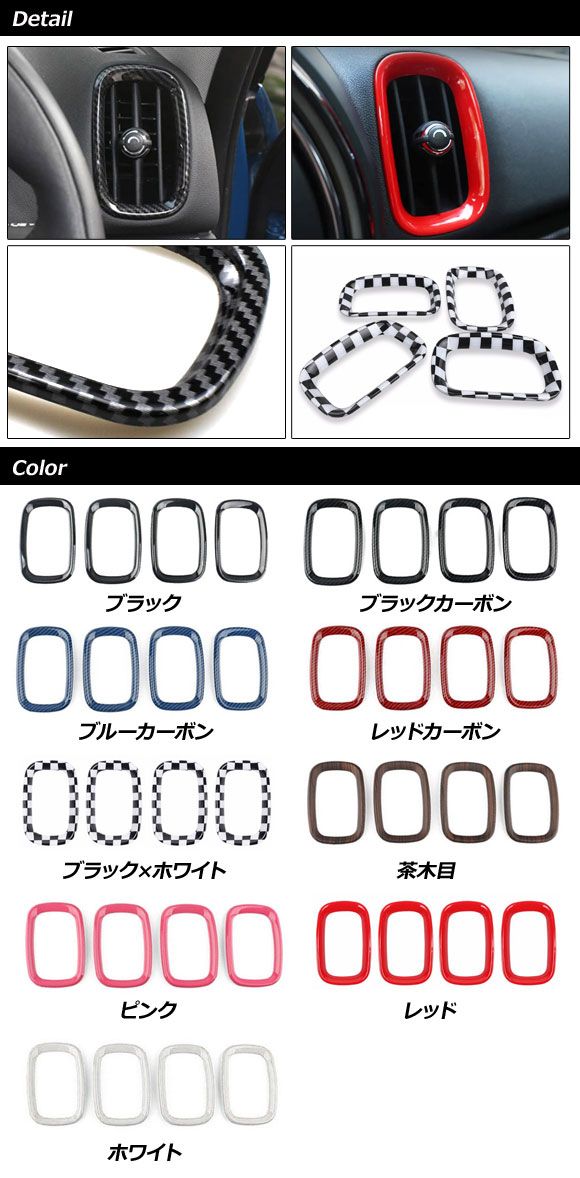 エアコンダクトカバー MINI(BMW) F60 2017年～ ホワイト ABS製 入数：1