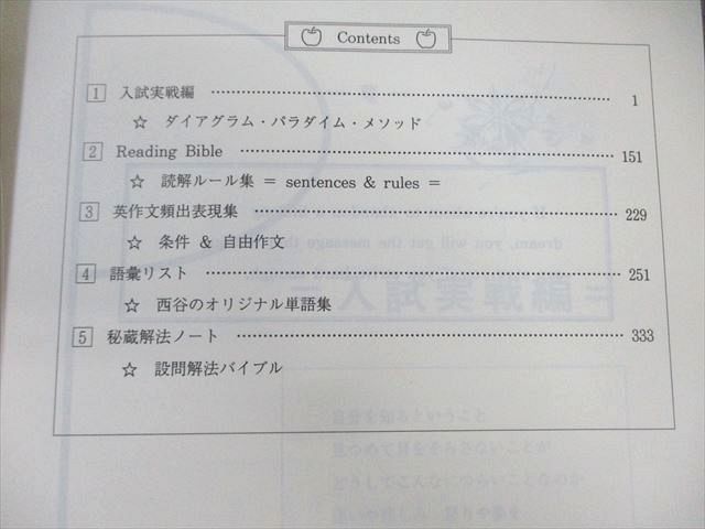 代々木ゼミナール　代ゼミ SUPER ENGLISH [読解・文法・単語 三位一体編] 2006 夏期/冬期 計2冊 西谷昇二 ☆ 030M0D 代々木ゼミナール 代ゼミ SUPER ENGLISH [読解・文法・単語