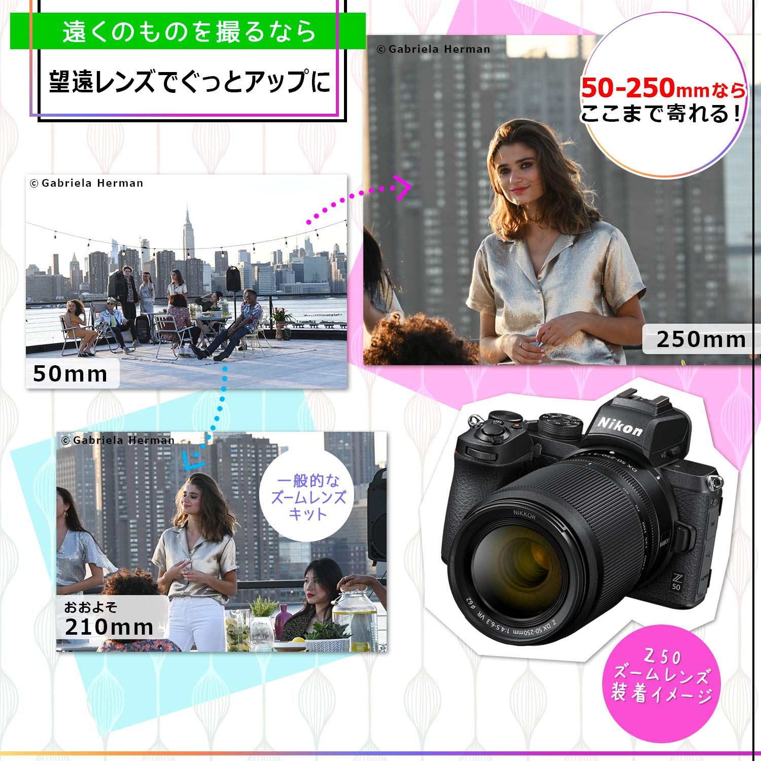 Nikon ミラーレス一眼カメラ Z50 ダブルズームキット NIKKOR Z DX 16  
