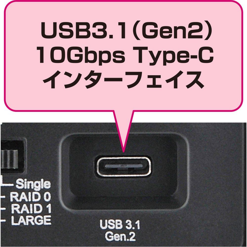 裸族のテラスハウス RAID