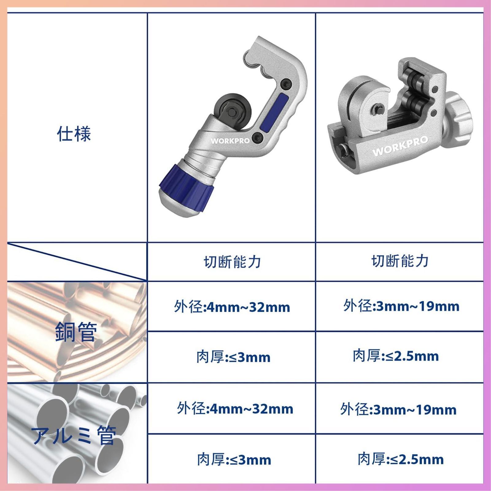 ☆人気商品☆WORKPRO パイプカッター 3点セット 切断能力 3~32mm ミニチューブカッター 面取りバー付き ステンレス管・アルミ管・銅管・ 塩ビ管・PVCパイプチューブカッター 切削工具 収納ケース付き - メルカリ