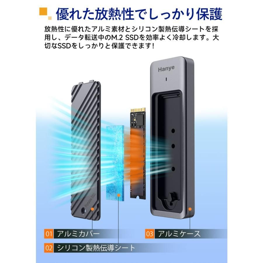 USB