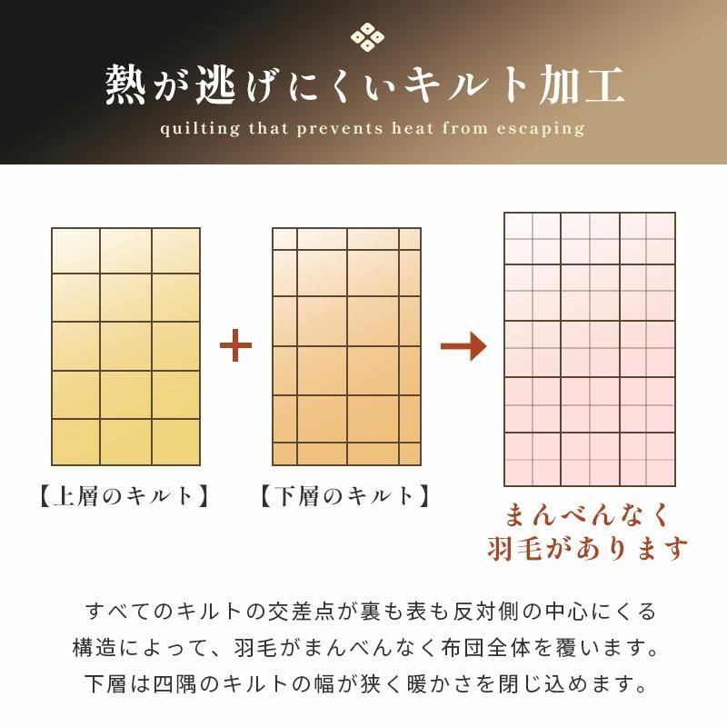 3層式キルト羽毛布団