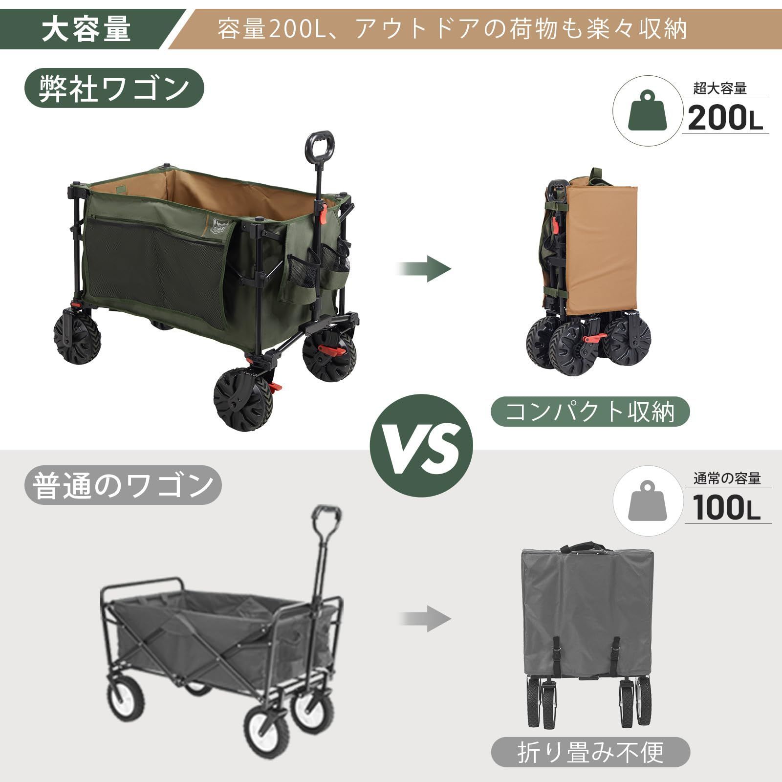 日除けシェード付き 洗浄簡単
