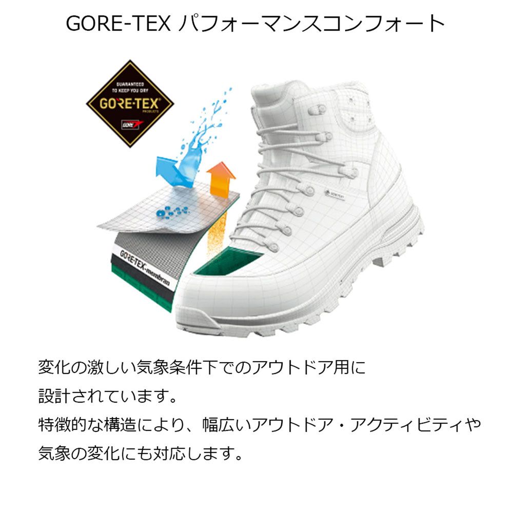 登山靴 ハイキング