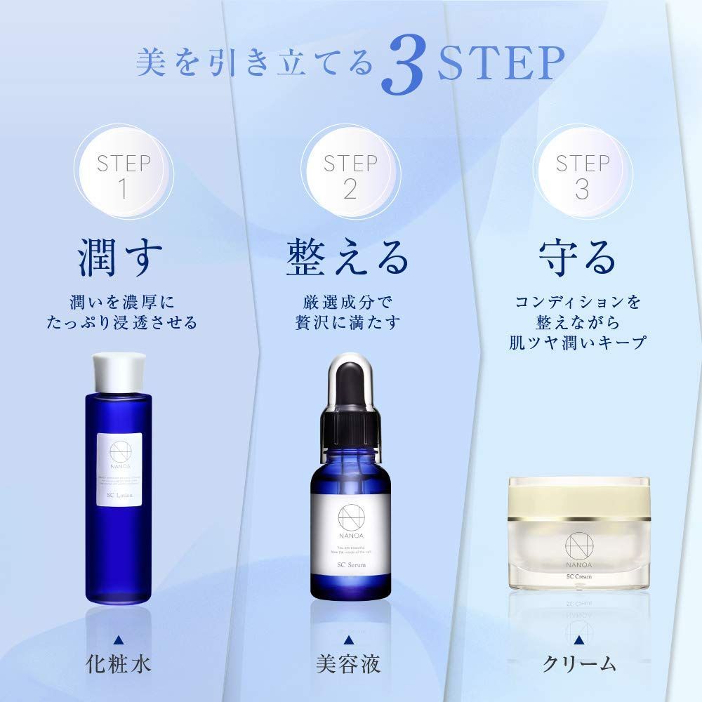 NANOA 皮膚科医が大注目のヒト幹細胞化粧水