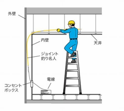 イエロー 5本