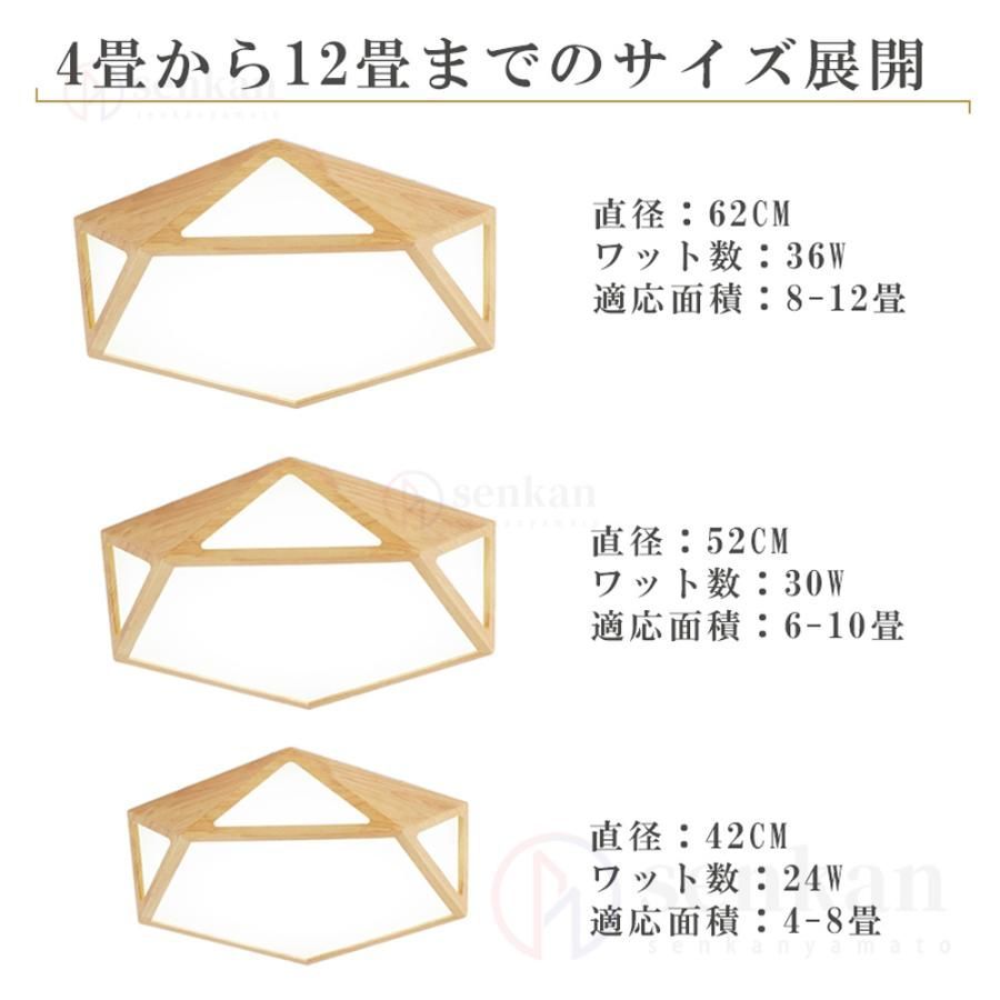和風 節電