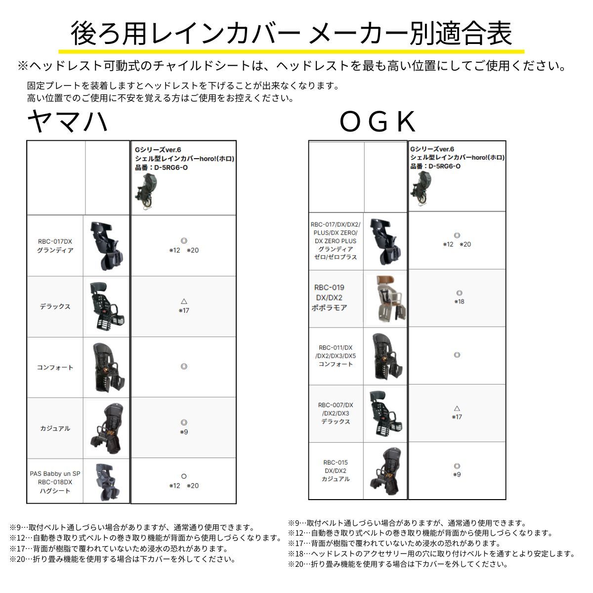 6 自転車リアチャイルドシート用