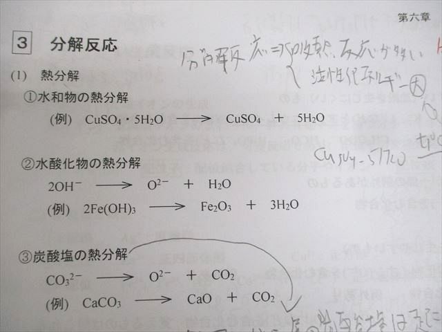駿台 化学S Part1/2 テキスト 2023 後期 計2冊 石川正明 ☆ 036M0D