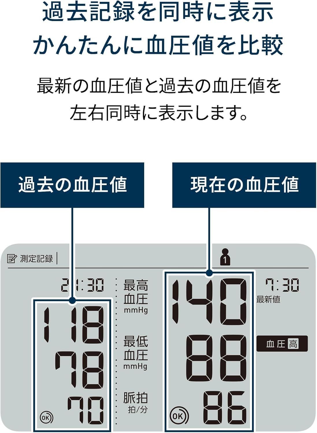 オムロン上腕式血圧計 HCR-7502T