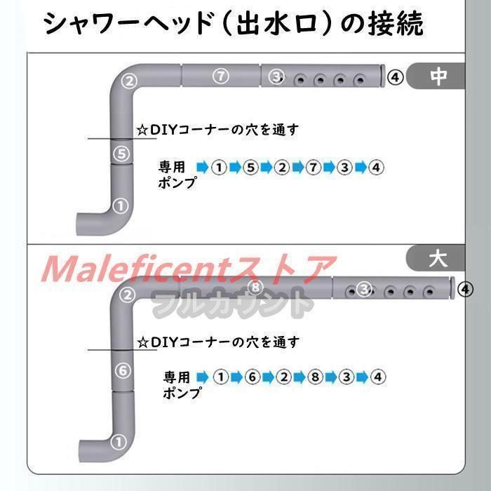 水循環 カメの飼育ケース