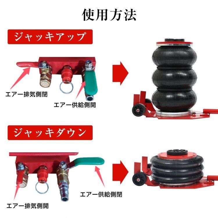 ジャッキアップ