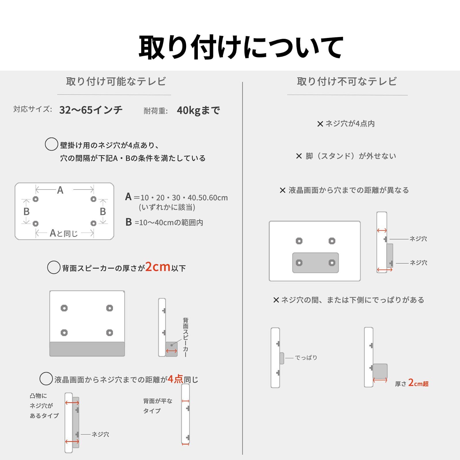 特価セール】液晶TVスタンド スタンド型 壁寄せ 壁掛けスタンド テレビ