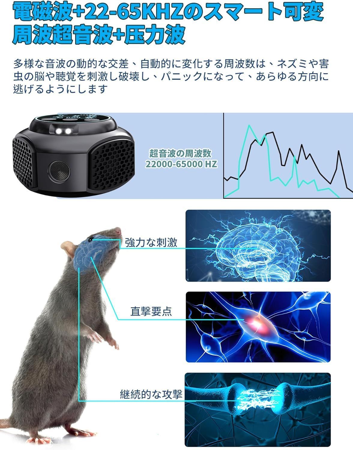 超音波式虫除け器 2個セット ネズミ 蚊 ハエ 昆虫 夏 虫除け（超音波式 