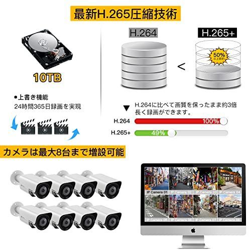 直販正規SOOHAO 防犯レコーダー 防犯録画機 NVRビデオレコーダー 防犯カメラ対応 4K 8CH H.265画像圧縮方式 モーション検知 遠隔監視 メール警報 その他