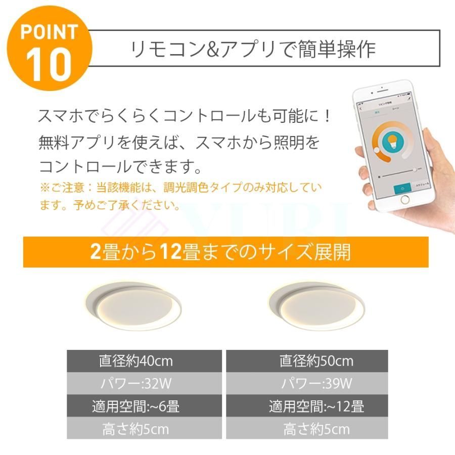 省エネ