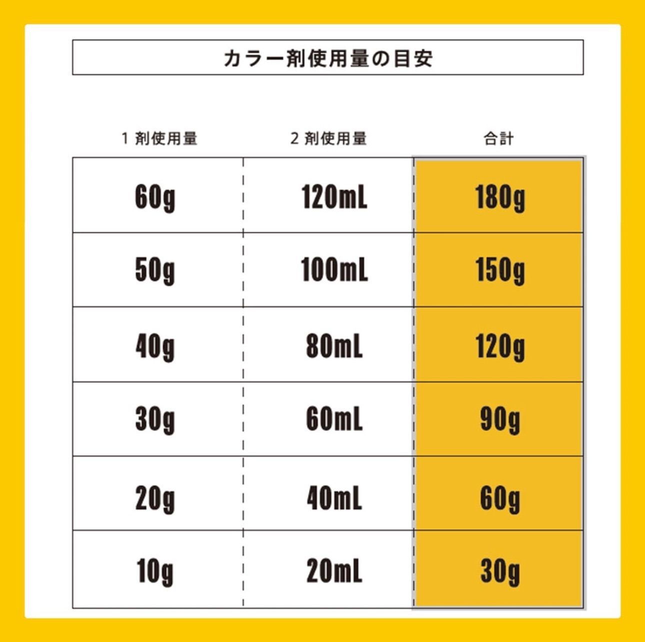 キラテラカラー /ダスティグレー/D-Grey/100g【医薬部外品
