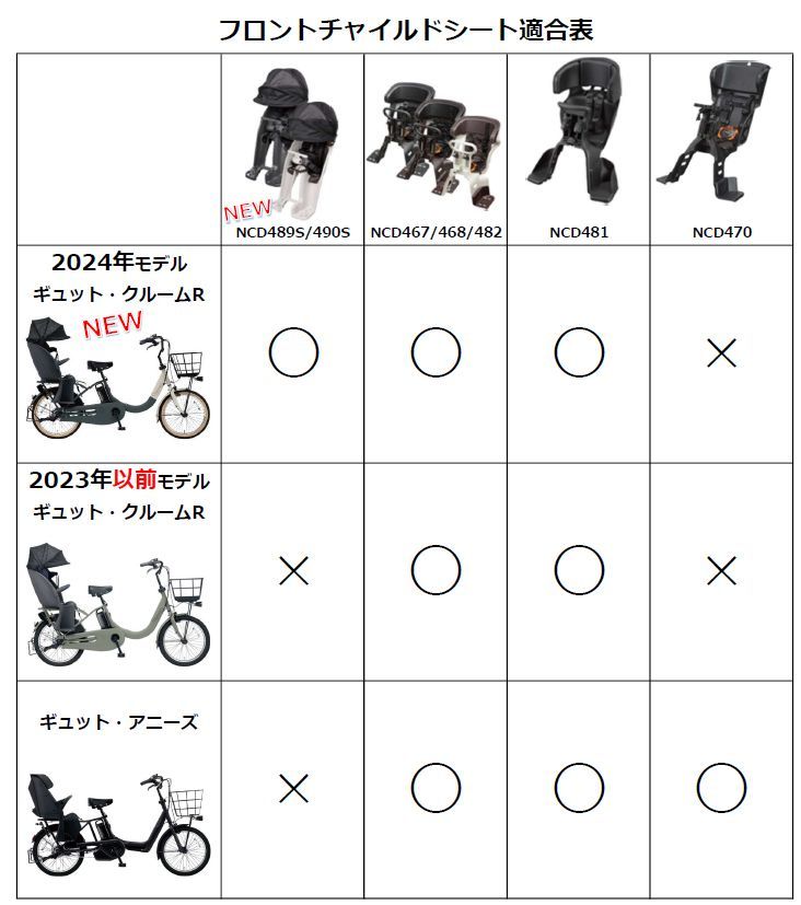 メーカー直入荷