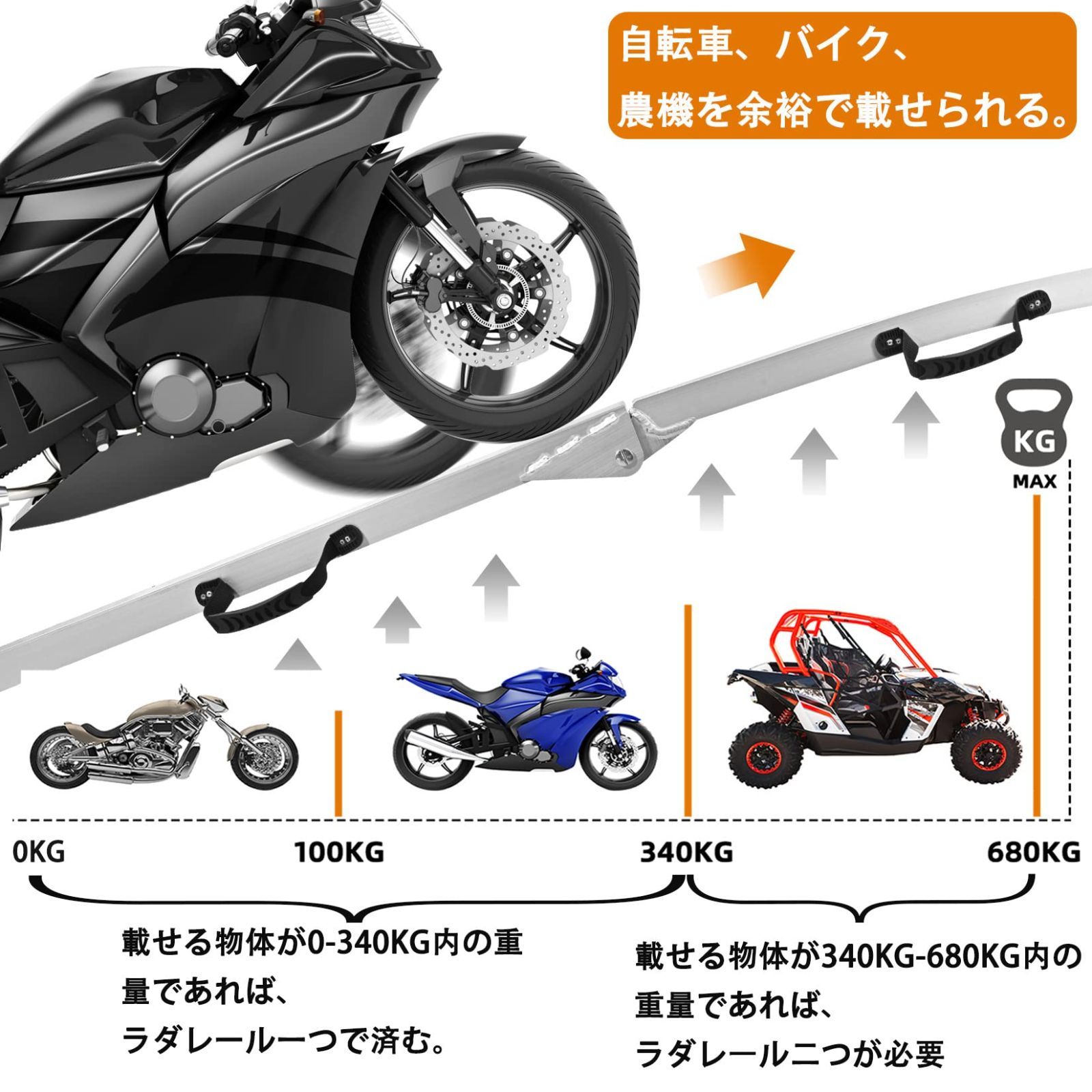 アルミブリッジ バイク