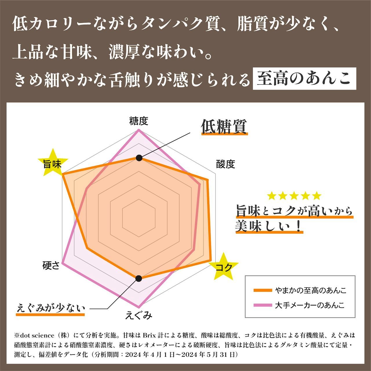 のサムネイル
