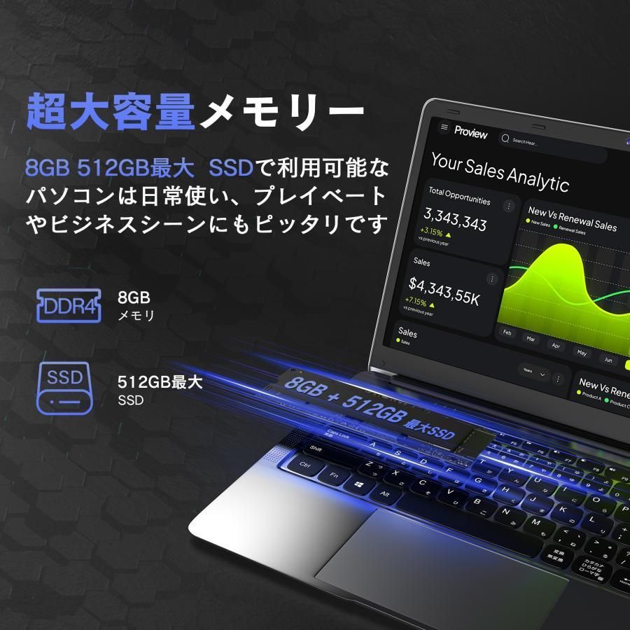 SSD512GB 日本語キーボードデュアル