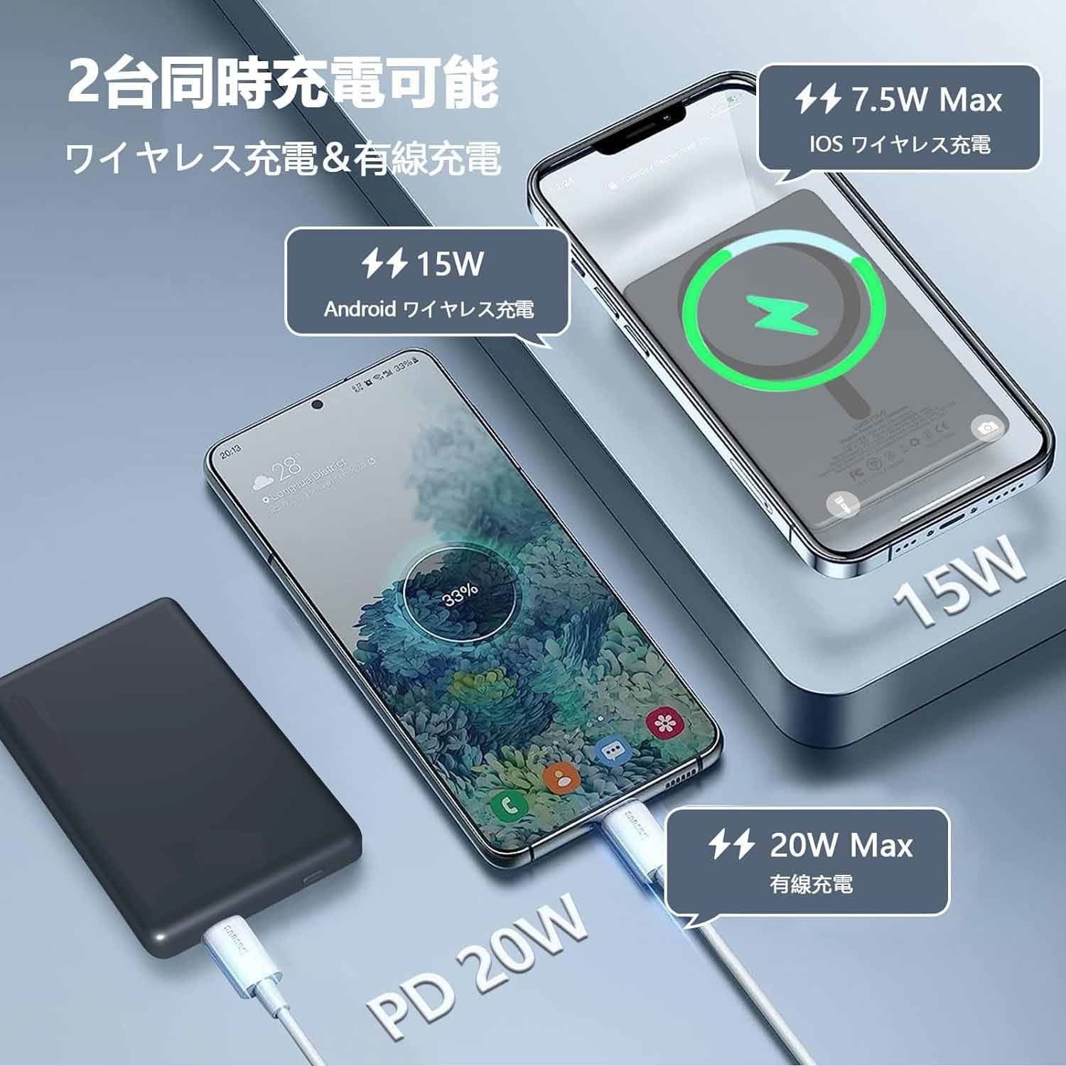 モバイルバッテリー 10000mAh 大容量 超薄型14mm 軽量 小型