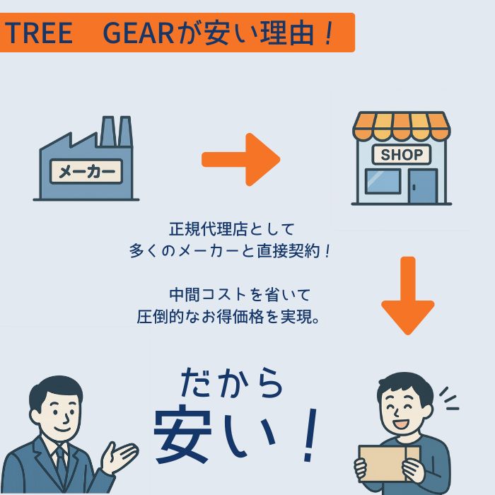 Teufelberger hipstarGLIDE e2e 交換用ロープ 11.5mm ツリーケア アーボリスト ツリークライミング 4m