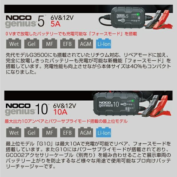 バッテリーチャージャー 充電器