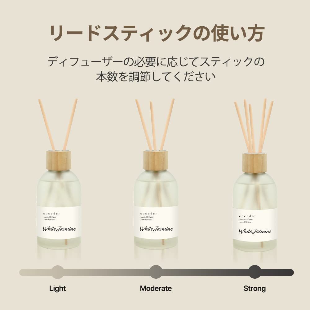 廃盤 ホワイトムスク 旧パケ 新品 ギフト包装 希少 人気 フレグランス ザボディショップ / ホワイトムスク オードトワレ(旧)の公式