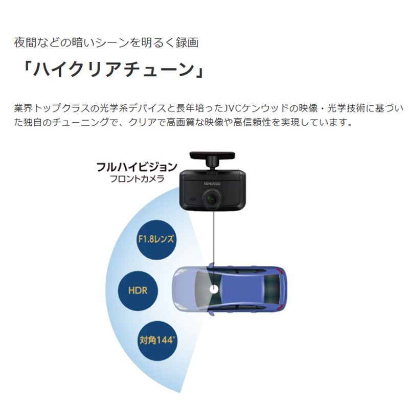 SDカードメンテナンスフリー