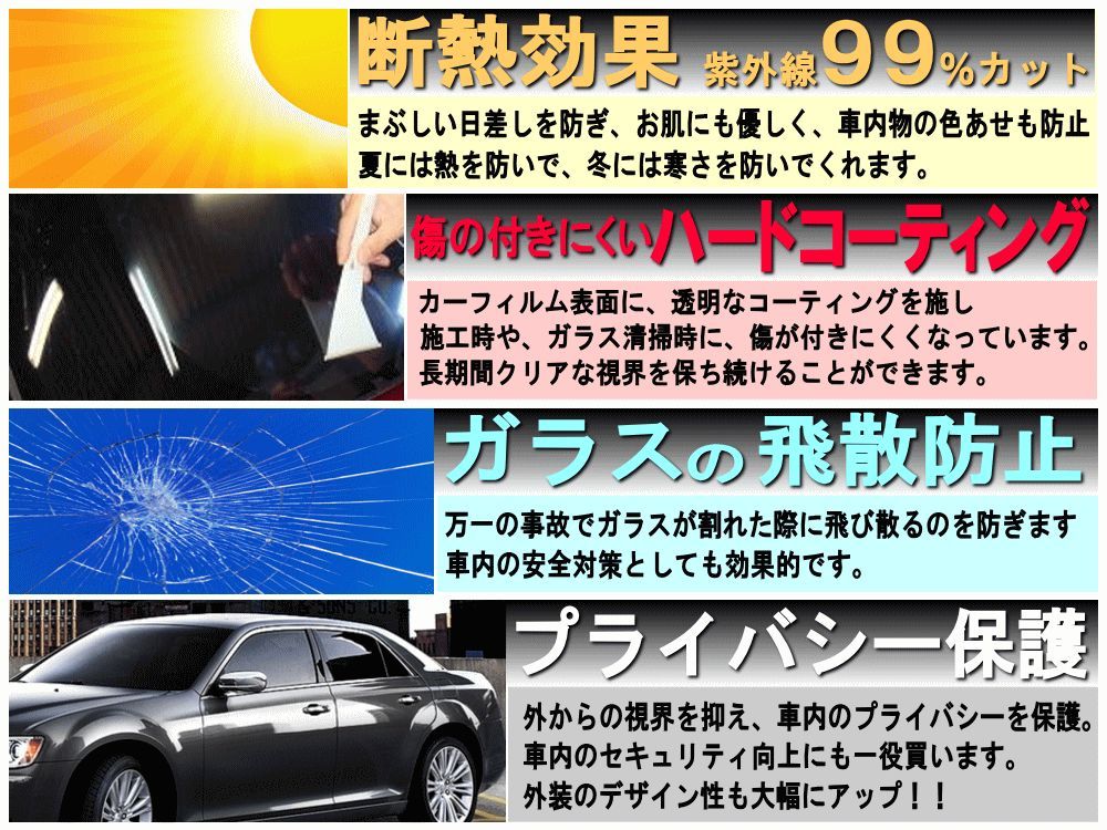 サンルーフ (b) ベンツ Sクラス 4ドア ロング W222 (26%) カット済み サンルーフ (b) ベンツ Sクラス 4ドア ロング W222 (26%) カット済み