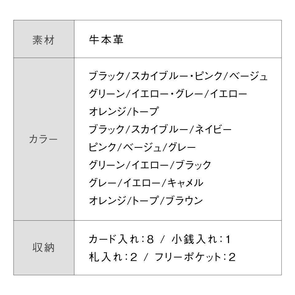 MURA ソフトシュリンクレザー 本革 バイカラー ラウンドファスナー 長財布 (cs-17)