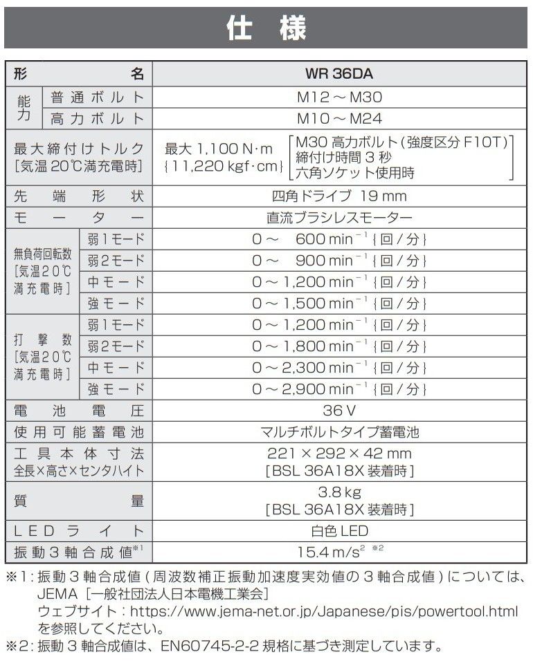 日立 ボルト締め付け