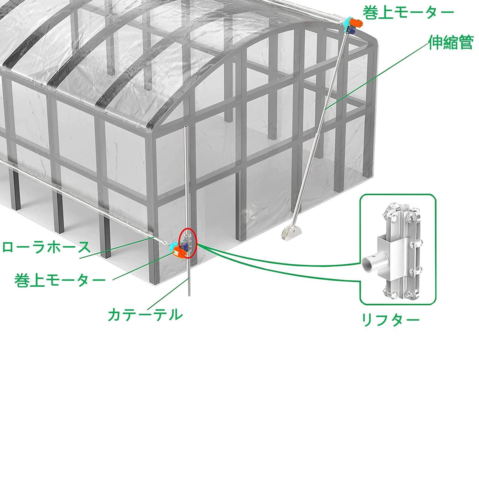 自動式フィルム巻上げ換気装置 電動巻き上げ機 農業温室 ビニール